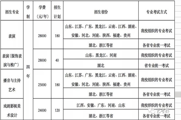 武漢設計工程學院605.jpg