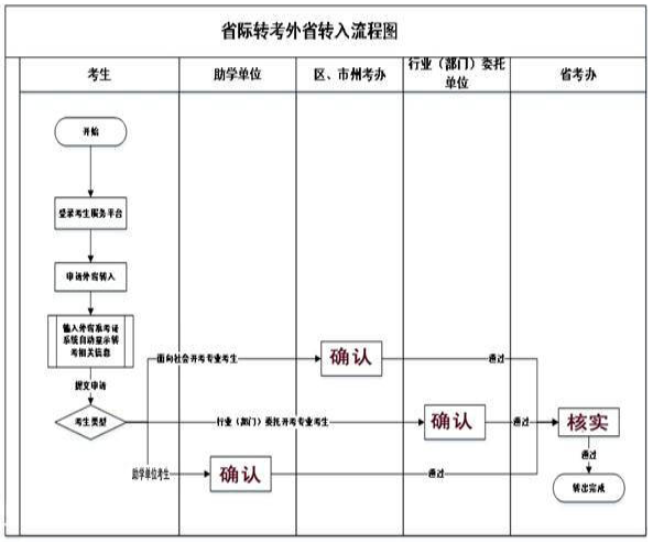 微信截圖_20200421120303.png