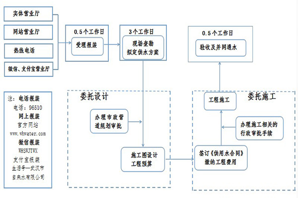 單位601.jpg