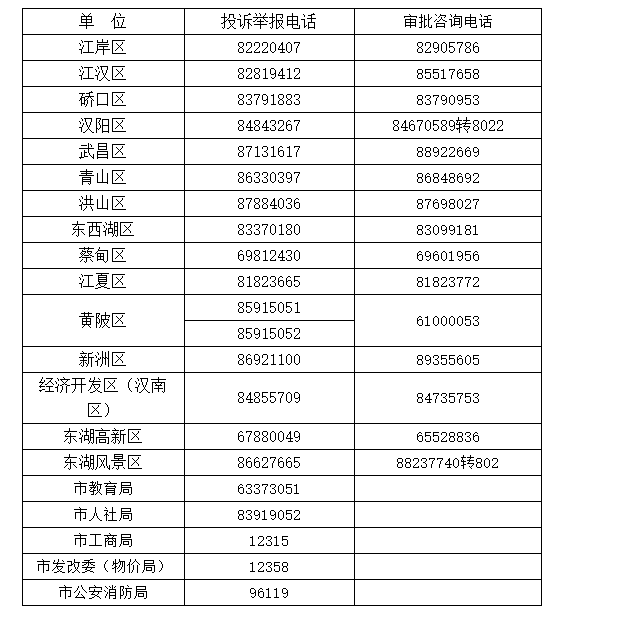 點(diǎn)擊查看高清原圖