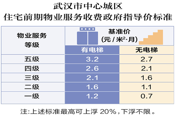 收費602.jpg