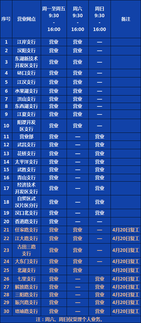 微信截圖_20200331085641.png