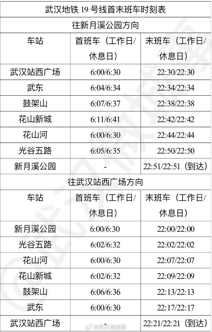 武漢地鐵19號(hào)線.jpg