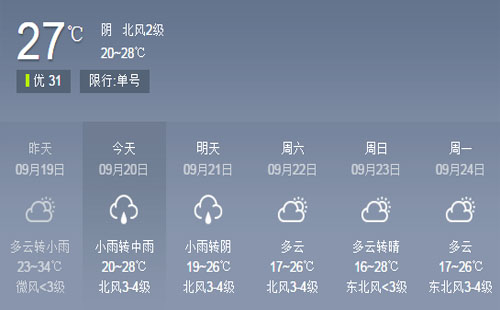 9月20 日起武漢未來三天預(yù)報(bào)