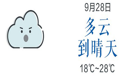 9月28日天氣多云轉(zhuǎn)晴 18-28 ℃