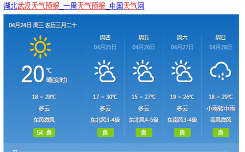 武漢今日起天氣變化（4月24日~30日天氣預(yù)報）