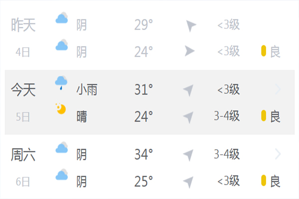 天氣602.jpg