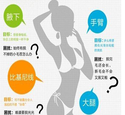 激光頭毛后多久能洗澡？激光脫毛需要注意的事項(xiàng)