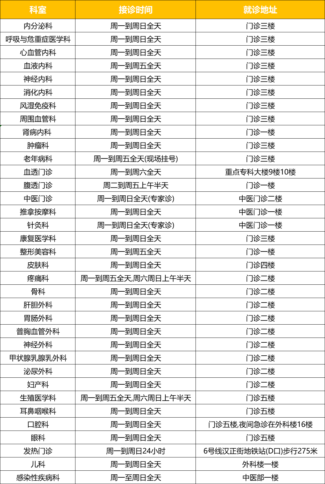 微信截圖_20200418160734.png