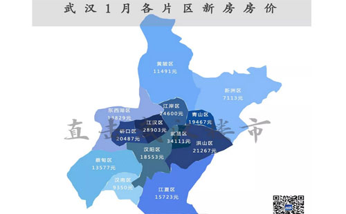 武漢1月份新房價(jià)格是多少錢一平米2019