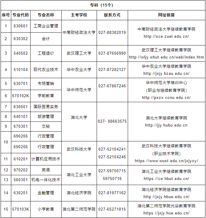 微信圖片_20220401160501.png