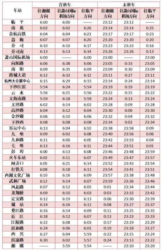 杭州地鐵春節(jié)運(yùn)營(yíng)時(shí)間2021 沒有健康碼可以坐地鐵嗎