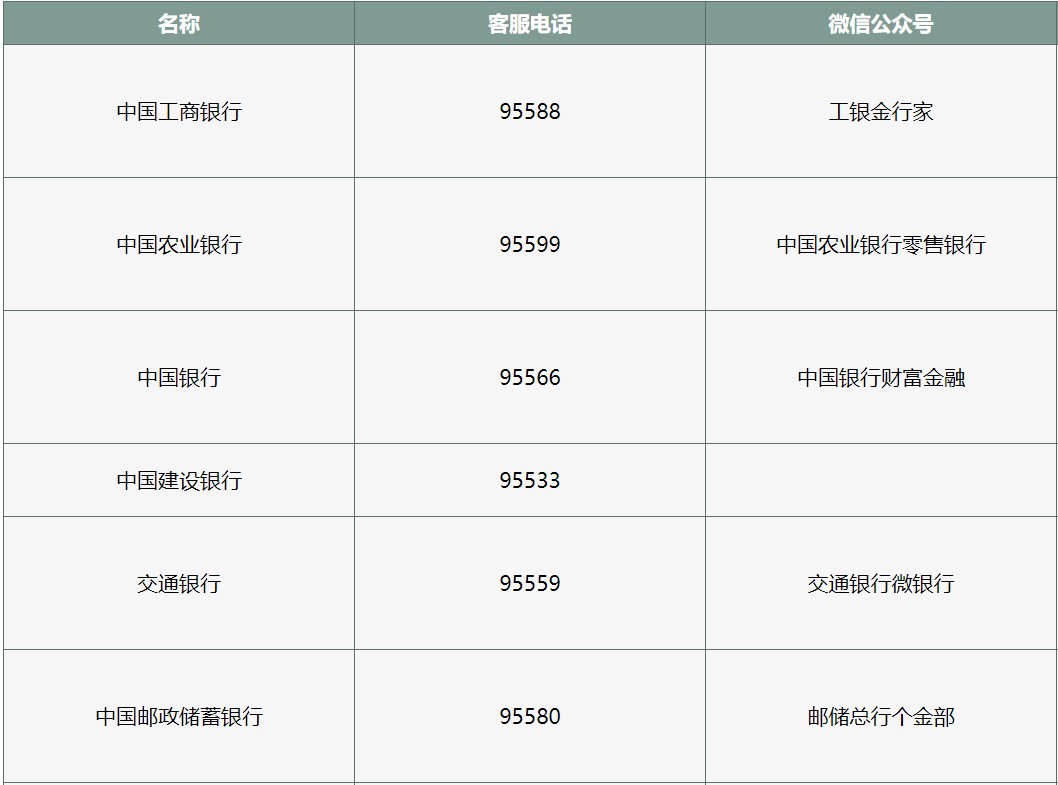 2020紫禁城600年紀念幣預(yù)約購買指南