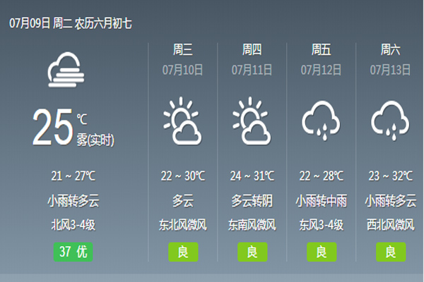 天氣1.jpg