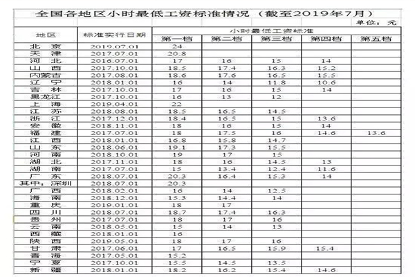 工資602.jpg