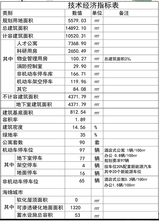 圖源：武漢市自然資源和規(guī)劃局