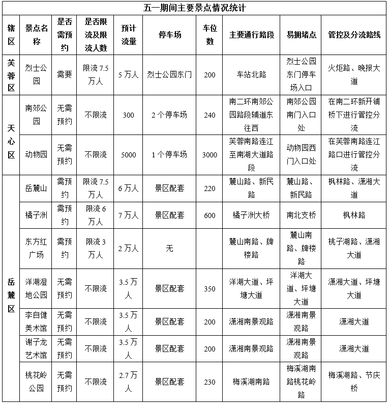 點擊查看高清原圖