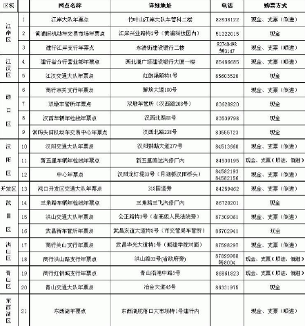 武漢路橋etc欠費(fèi)收到律師函要不要緊3