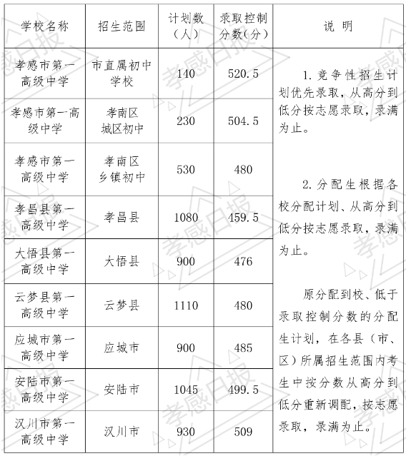 微信截圖_20200727111335.png