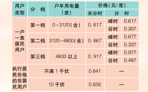 未標(biāo)題-1.jpg